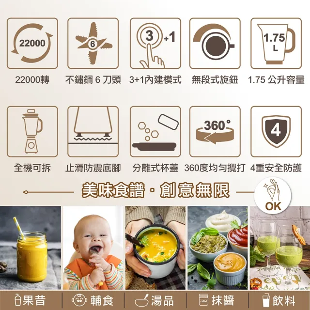 【ROMMELSBACHER】纖活營養調理機 MX 1250(料理機/調理機/冰沙機/果汁機/研磨機)