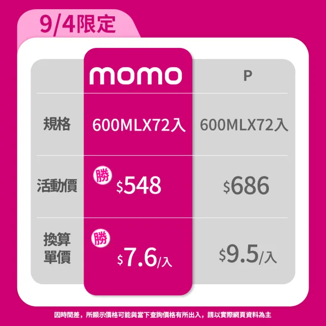 【悅氏】light鹼性水600mlx3箱(共72入)