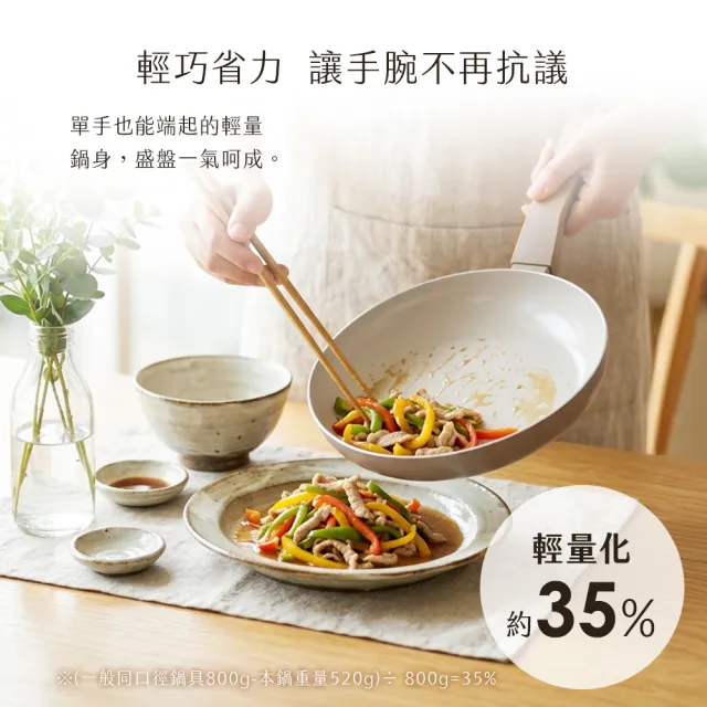 【Fackelmann】暖廚時光系列陶瓷不沾24CM不沾平底鍋+28CM炒鍋(適用電磁爐)