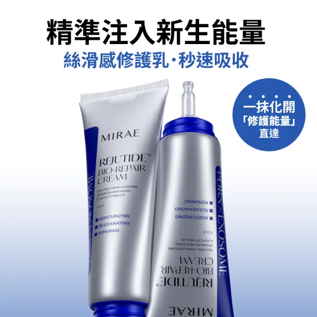 【MIRAE 未來美】專業院線韓國PDRN麗珠肽修護新生乳x2（50mL/盒 共2盒）