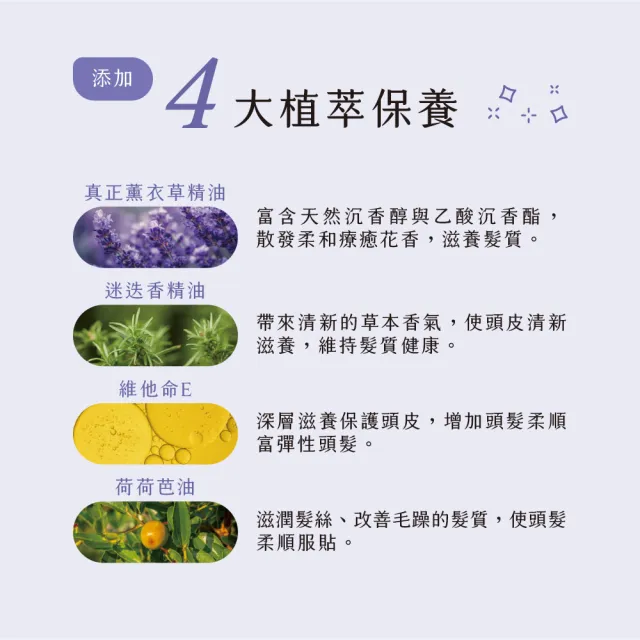 【LAVENDER FOREST 薰衣草森林】薰衣草洗髮露 350ml