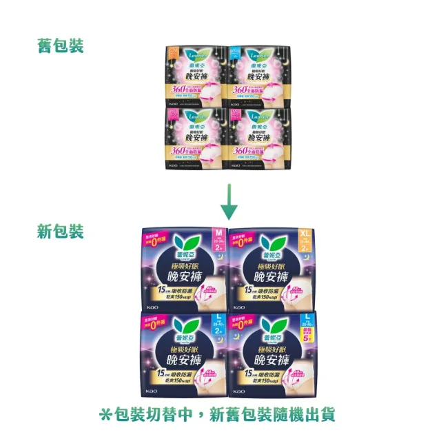 【Laurier 蕾妮亞】極吸好眠晚安褲褲型衛生棉箱購(M/L/XL)(2片x24包)
