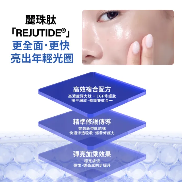 【MIRAE 未來美】專業院線韓國PDRN麗珠肽修護新生乳(50mL/入)