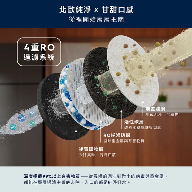【Electrolux 伊萊克斯】極淨瞬熱600 RO瞬熱飲水機(EPWE2KOZBW/EPWE2KOZBO) 礦石白/奶茶棕