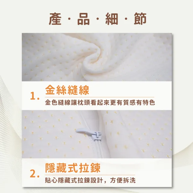 【Beroso 倍麗森】買一送一 金絲透氣護頸防鼾蝶形記憶枕頭(SGS檢驗合格 記憶枕 禮物)