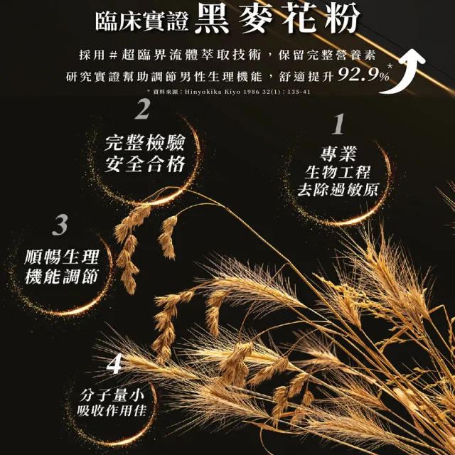 【永信藥品】南瓜籽軟膠囊8瓶組( 共800粒/西班牙專利南瓜籽/祕魯馬卡/茄紅素/ L-精胺酸 /鹿茸鱉精 /鋅))