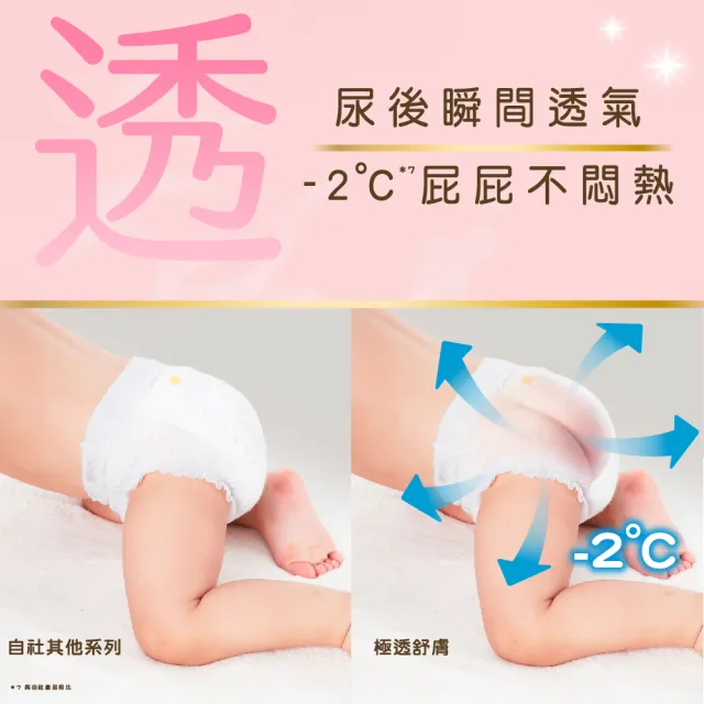 【妙而舒】極透舒膚黏貼型尿布 M箱購(M62片x3包)