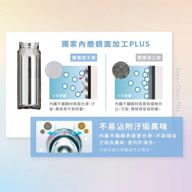 【TIGER 虎牌】買1送1雙層不鏽鋼保溫瓶750ml(MTR-W075彈蓋真空/大容量/保溫保冰)