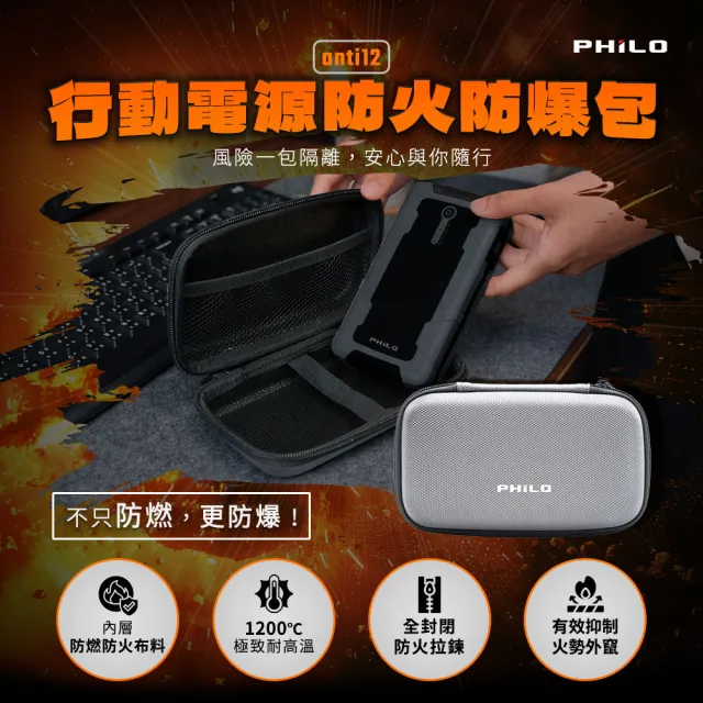 【Philo 飛樂】4入組 anti12 救車電源收納包 行動電源防爆防火袋(防爆耐高溫 /防火收納包/阻燃防火包)