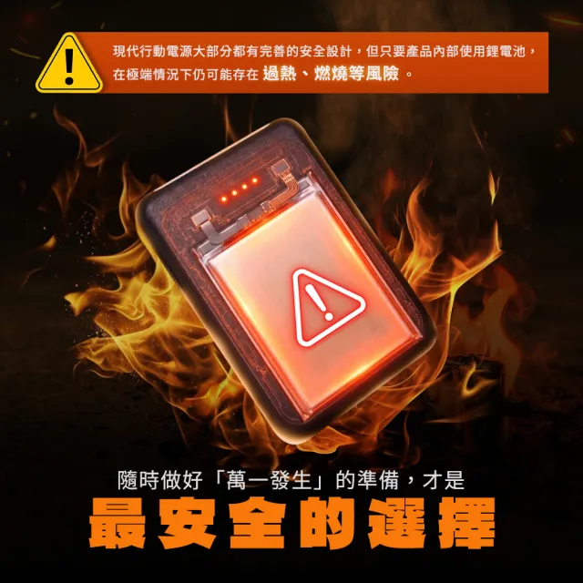 【Philo 飛樂】4入組 anti12 救車電源收納包 行動電源防爆防火袋(防爆耐高溫 /防火收納包/阻燃防火包)