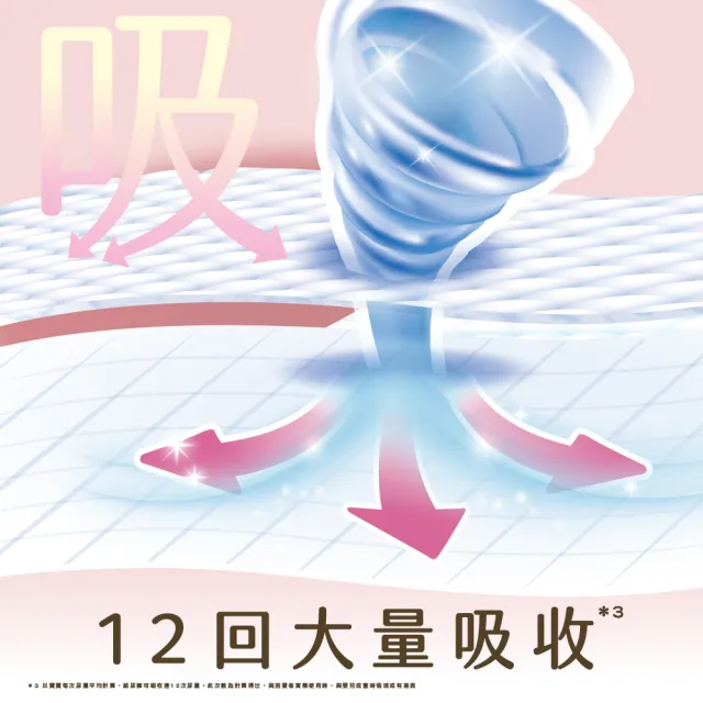 【妙而舒】極透舒膚妙兒褲 M-XL箱購(M33片x6包/L27片x6包/XL24片x6包)