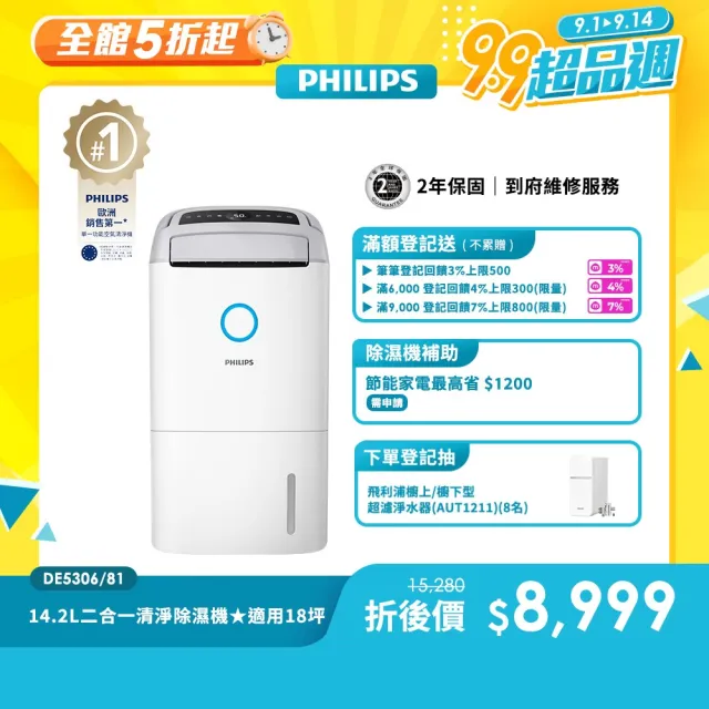 【Philips 飛利浦】2026新一級能效★14.2L抗敏清淨除濕機-星空灰(DE5306/81)