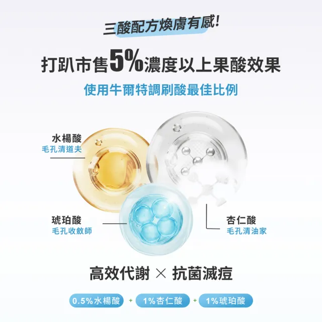 【NARUKO 牛爾】抗痘美白組★茶樹三酸AI痘印美白安瓶12ml+茶樹抗痘美白精華30ml(美白/淡化痘印)