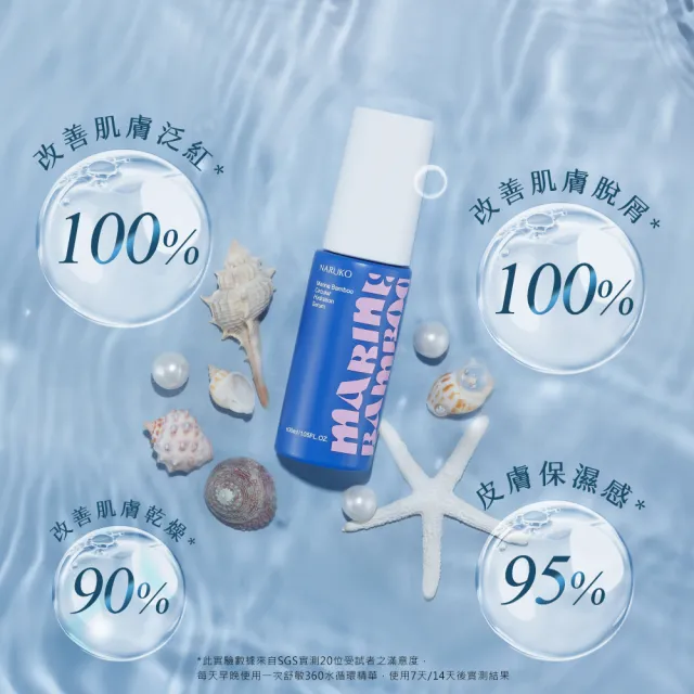 【NARUKO 牛爾】海生竹舒敏360水循環精華30ml+海生竹5S滲透水凝膜50g(急速修護補水 澎彈神隊友)