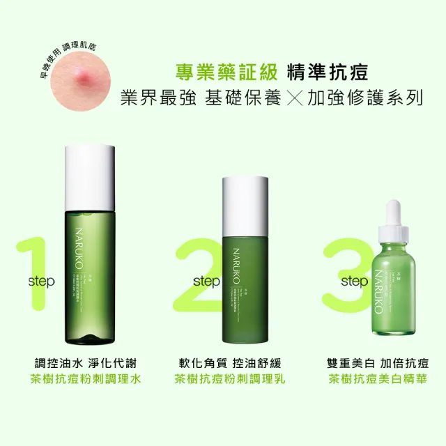 【NARUKO 牛爾】茶樹抗痘粉刺調理乳120ml（2入）(抗痘/控油/乳液)