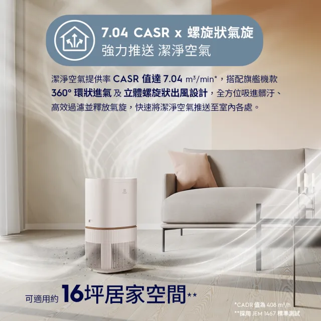 【Electrolux 伊萊克斯】極適家居500 UV抗敏清淨機EP53-48SWA 48UGA 48WBA(16坪適用/UV殺菌)