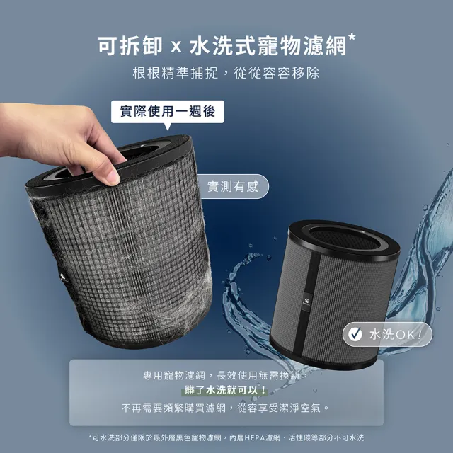 【Electrolux 伊萊克斯】雙11限定 極適家居500 UV抗敏空氣清淨機-專為寵物家庭打造(EP53-45SWA 象牙白)