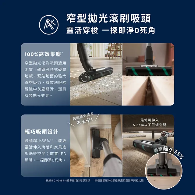 【Electrolux 伊萊克斯】雙11限定 極適家居700 輕量無線吸塵器(EFP72314 雲絮白)