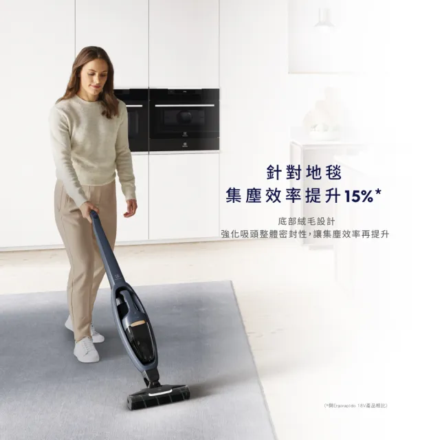 【Electrolux 伊萊克斯】雙11限定 Well Q6 無線吸塵器(WQ61-1EDBF 拋光滾刷版)