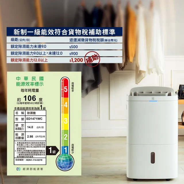 【Electrolux 伊萊克斯】符合2026 新一級能效 14L WIFI 極適家居700清淨除濕機(ED1471DC/WC兩色任選)