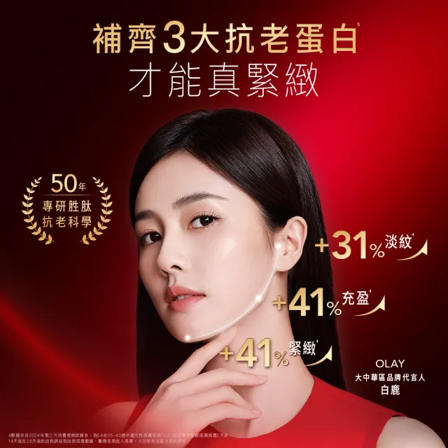 【OLAY 歐蕾】胜肽超紅瓶超值組買2送4★緊緻「滋潤」乳霜50g(贈乳霜17g*4★2天淡紋)