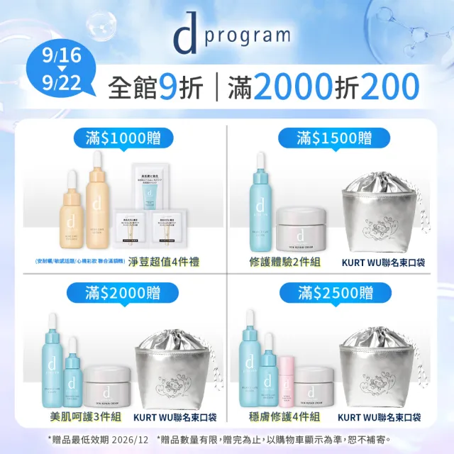 【d program 敏感話題】極效淨膚均衡乳環保囤貨組 (1正+2補)