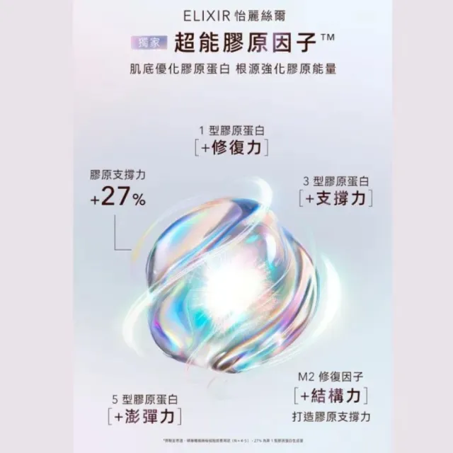 【ELIXIR 怡麗絲爾】彈潤修護水乳組II (精華露+精華乳+A醇精華2g+小金管5ml+精華露18mlx2+精華乳18ml)