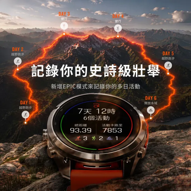 【GARMIN】Fenix 9 Pro AMOLED 全方位戶外進階GPS智慧腕錶 51mm (inReach版)