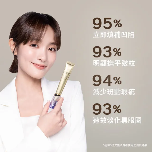 【SHISEIDO 資生堂國際櫃】激抗痕亮采緊緻抗皺精華乳A20mL(撫紋/A醇/小熨斗/抗老/美容課程後可使用/)
