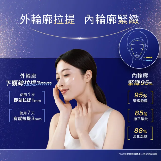 【SHISEIDO 資生堂國際櫃】激抗痕彈力帶緊緻V臉夜間精華40mL(精華液/抗老/拉提/V臉)