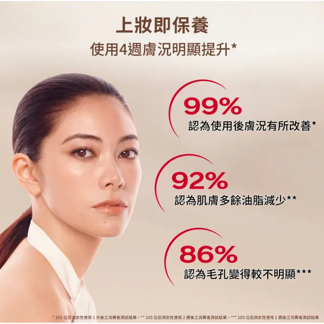 【SHISEIDO 資生堂國際櫃】超聚光持久霧光粉底精華30mL(新品/粉底/粉底液/霧面)