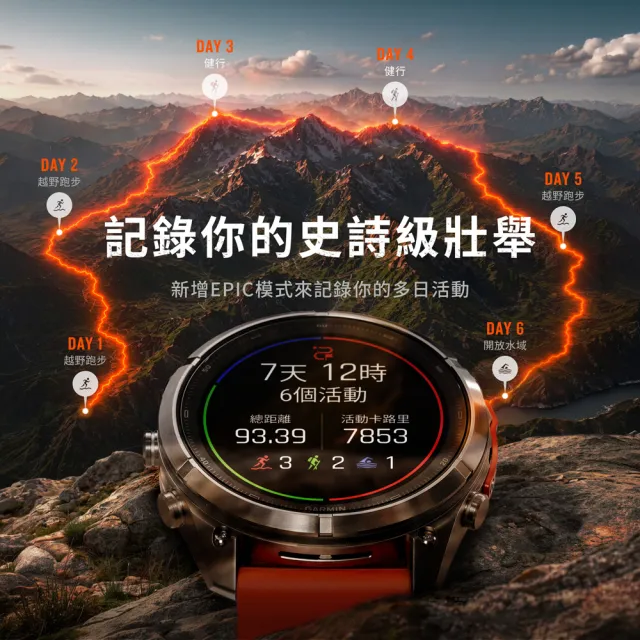 【GARMIN】Fenix 9 Pro AMOLED 全方位戶外進階GPS智慧腕錶 51mm