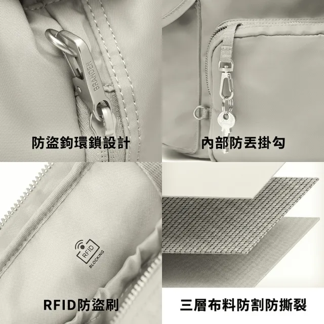 【Branden】品牌旗艦店｜舒華同款 安心Daily後背包（防盜包/旅行包/RFID防盜）