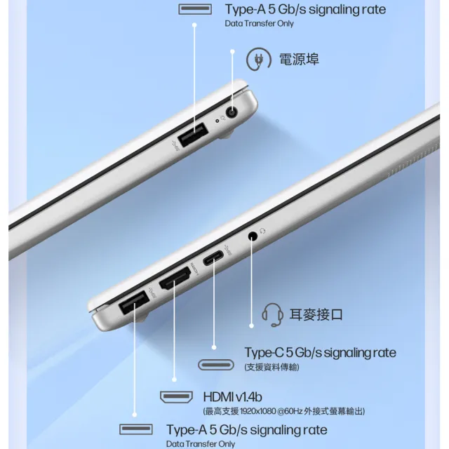 【HP 惠普】筆電包/滑鼠★14吋R7-7730U輕薄效能筆電(14-em0265AU/R7-7730U/16G/512G SSD/Win11/星河銀)