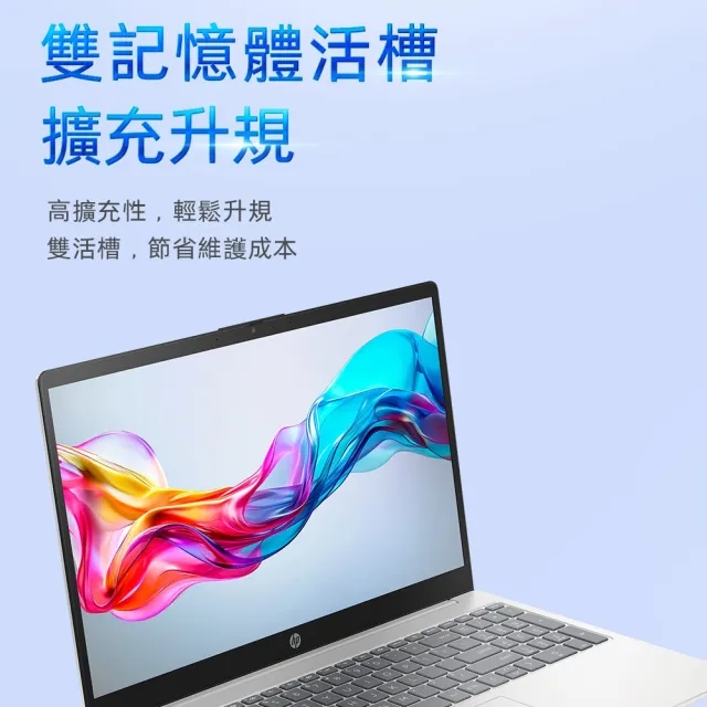 【HP 惠普】送獨家筆電包/滑鼠★15吋Ultra 5-125H輕薄效能筆電(15-fd1516TU/16G/512G/W11/極地白)