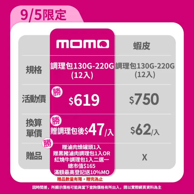 【新東陽】調理包x12入(台式筍絲焢肉/日式咖哩雞/精燉紅燒牛/泰式打拋豬/黑豬滷肉料理包；中元普渡)