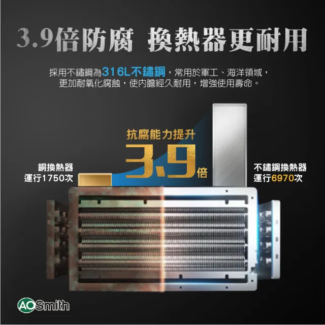 【A.O.Smith】AO史密斯 不鏽鋼瓦斯熱水器13L (JSQ26-ST13T NG1/FE式 含基本安裝 適用天然氣)