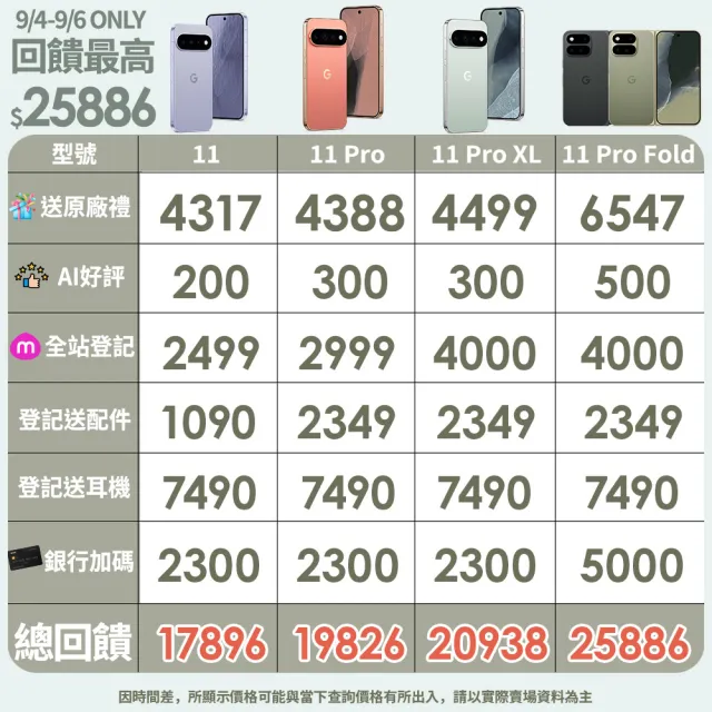 贈配件【Google】Pixel 11 Pro XL 5G 6.8吋(16G/512G/Tensor G6+Titan M3安全晶片/5000萬鏡頭畫素/AI手機)