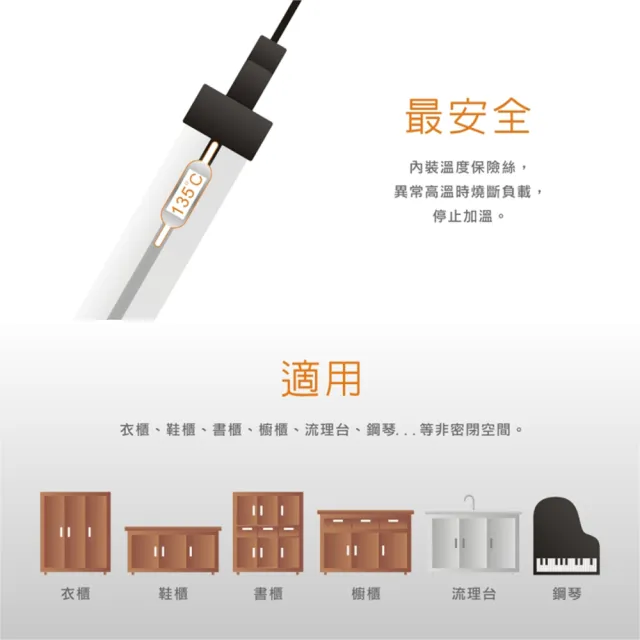 【中藍行】熱對流除濕棒 1支 53公分 20.9吋(台灣設計製造 防潮 防霉 除濕 插電即用 過溫保護)