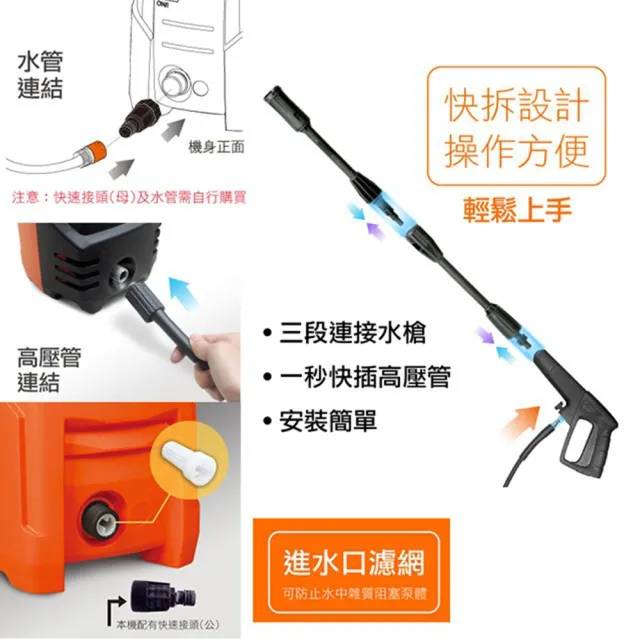 【ETQ USA】1600W 高壓清洗機-洗車組