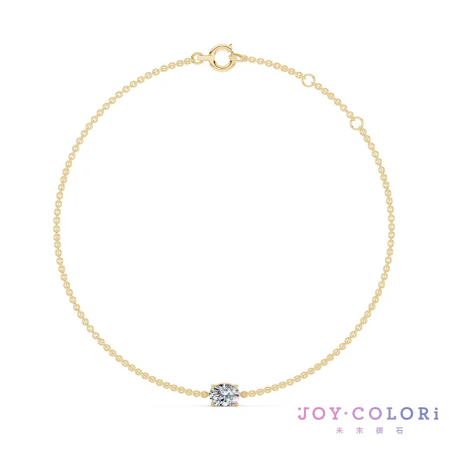 【JOY COLORi 未來鑽石】10K金 18分 橢圓鑽手鍊(培育鑽石 流光 BR8043OBLG)