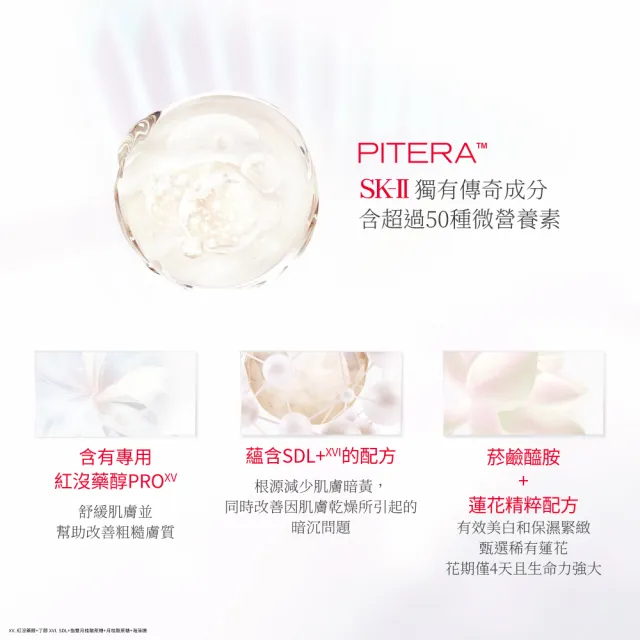 【SK-II】官方直營 光蘊恆璨煥亮精華 30ml(禮盒/小燈泡精華/亮白嫩膚精華/超品日)