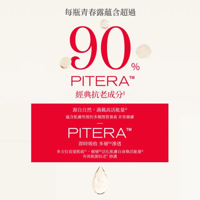 【SK-II】官方直營 PITERA™新客組入門緊緻嫩肌套裝(青春露75ml+活膚霜15g+潔面乳20g/禮盒/超品日)