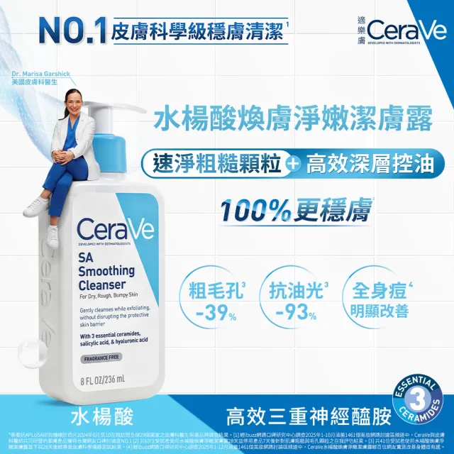 【CeraVe 適樂膚】期間限定特談雙入組★水楊酸煥膚淨嫩潔膚露 473ml X2(改善粗糙顆粒)