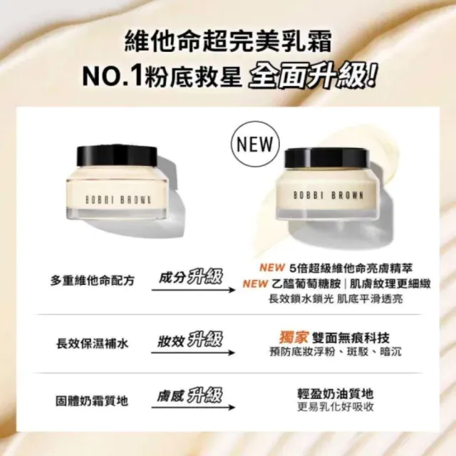 【Bobbi Brown 芭比波朗】全新升級 維他命乳霜雙入組(維他命超完美乳霜50mlx2/妝前神霜/橘子霜/持妝面霜)