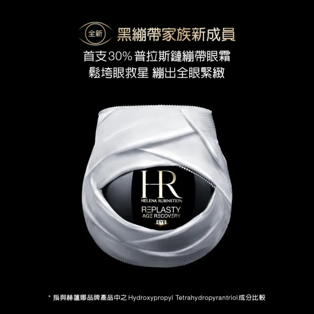 【Helena Rubinstein HR 赫蓮娜】官方直營 黑繃帶修護眼霜15ML 電波眼霜/眼周保養