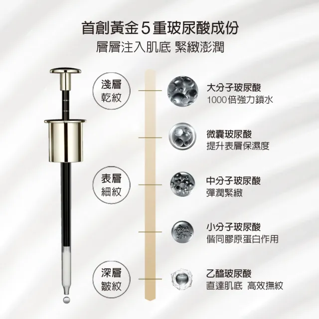 【Helena Rubinstein HR 赫蓮娜】官方直營 5H.A.玻尿酸緊緻抗皺精華50ML(抗老精華推薦)