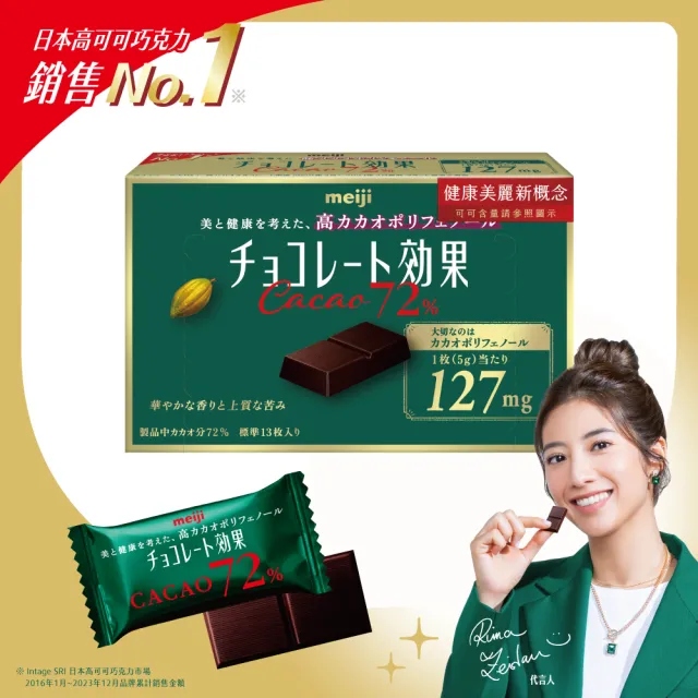 【Meiji 明治】(分次配)巧克力效果CACAO黑巧克力5盒/箱(72%/86%/95%)