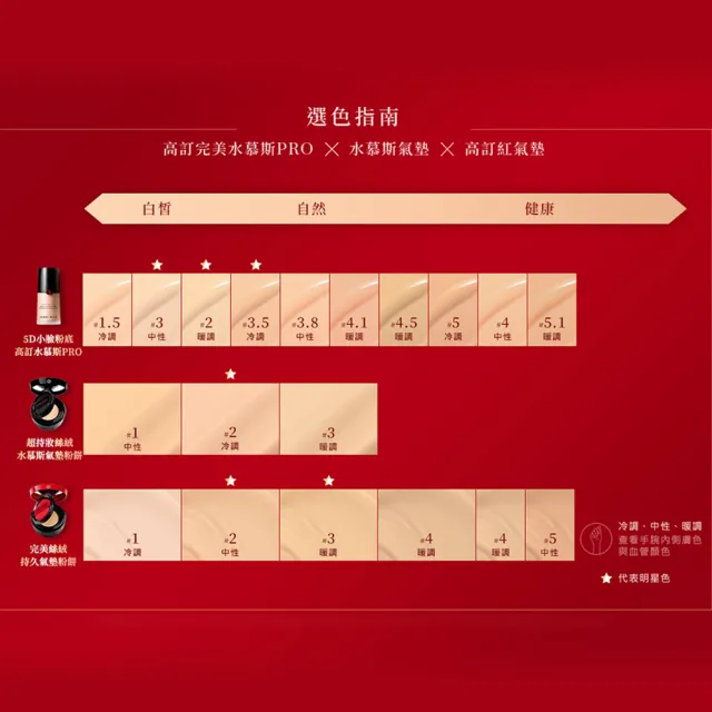【ARMANI 亞曼尼】官方直營 高訂完美絲絨水慕斯粉底PRO 30ml(全新升級/持妝/遮瑕/控油/GA