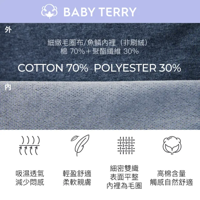 【STL】成套 韓國 BABY TERRY 女 連帽 短袖 上衣+4分 短褲/毛圈 寬鬆 快乾 棉柔 套裝 (Black黑)